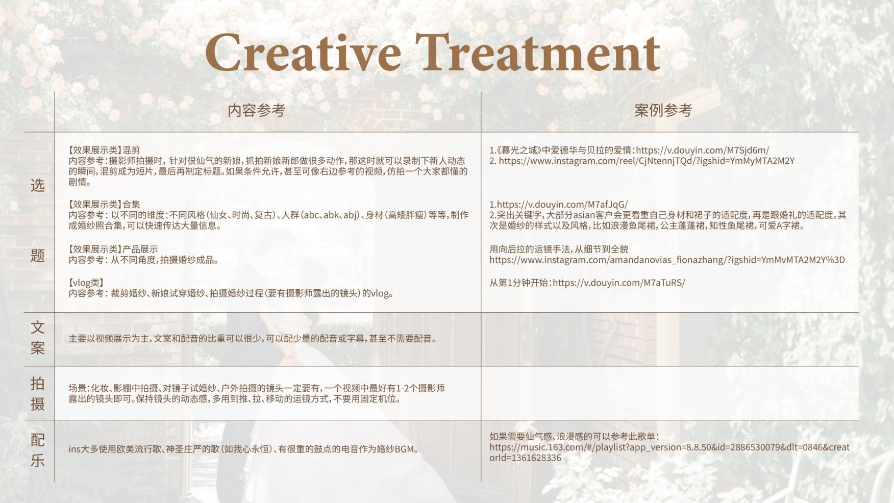Instagram Content footer media